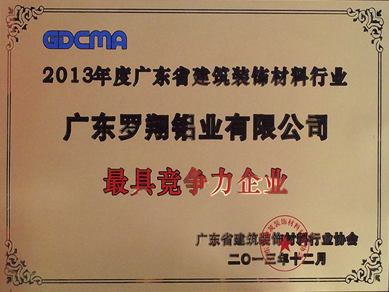 最具競爭力企業