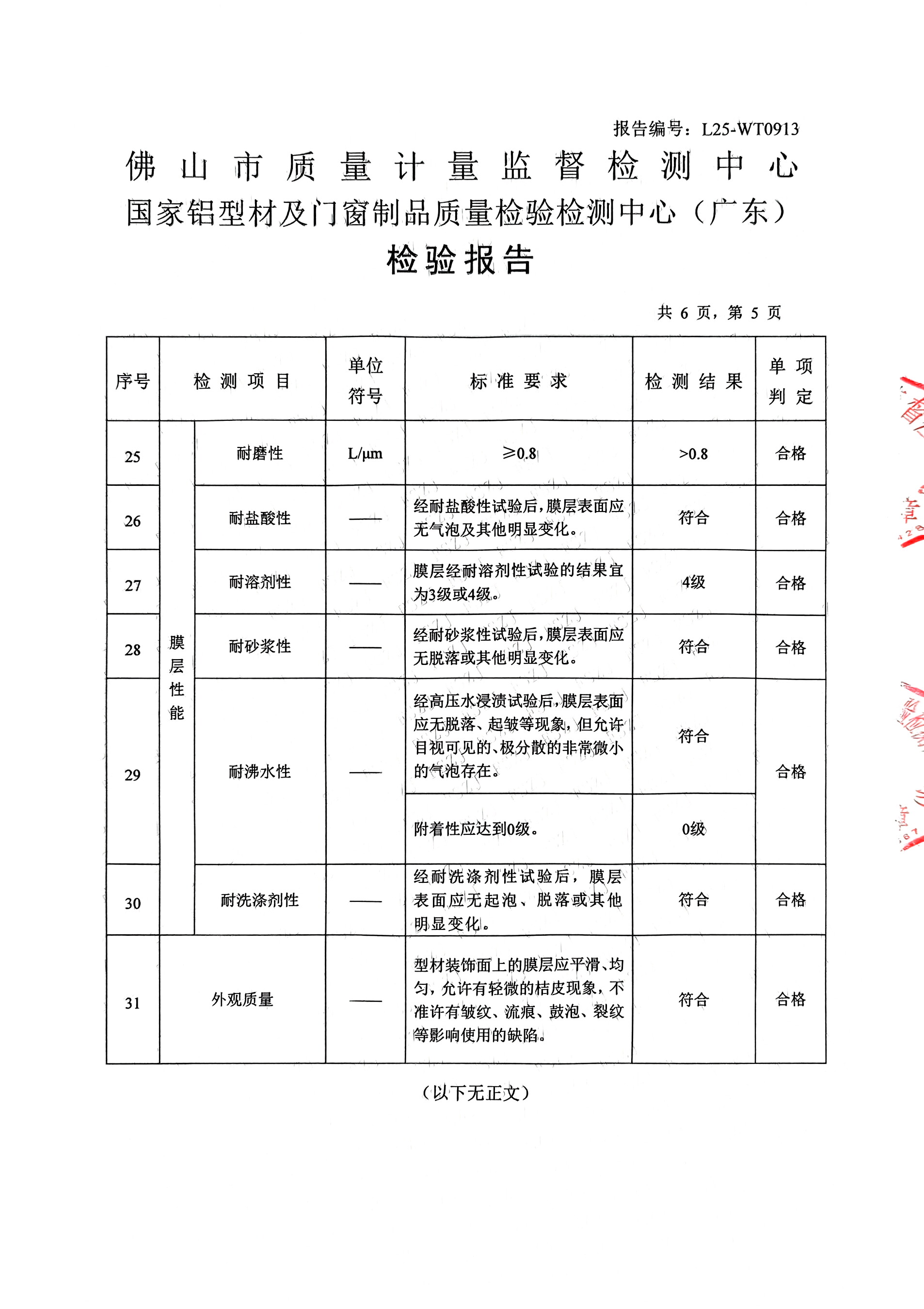 L25-WT0913_噴粉型材-5