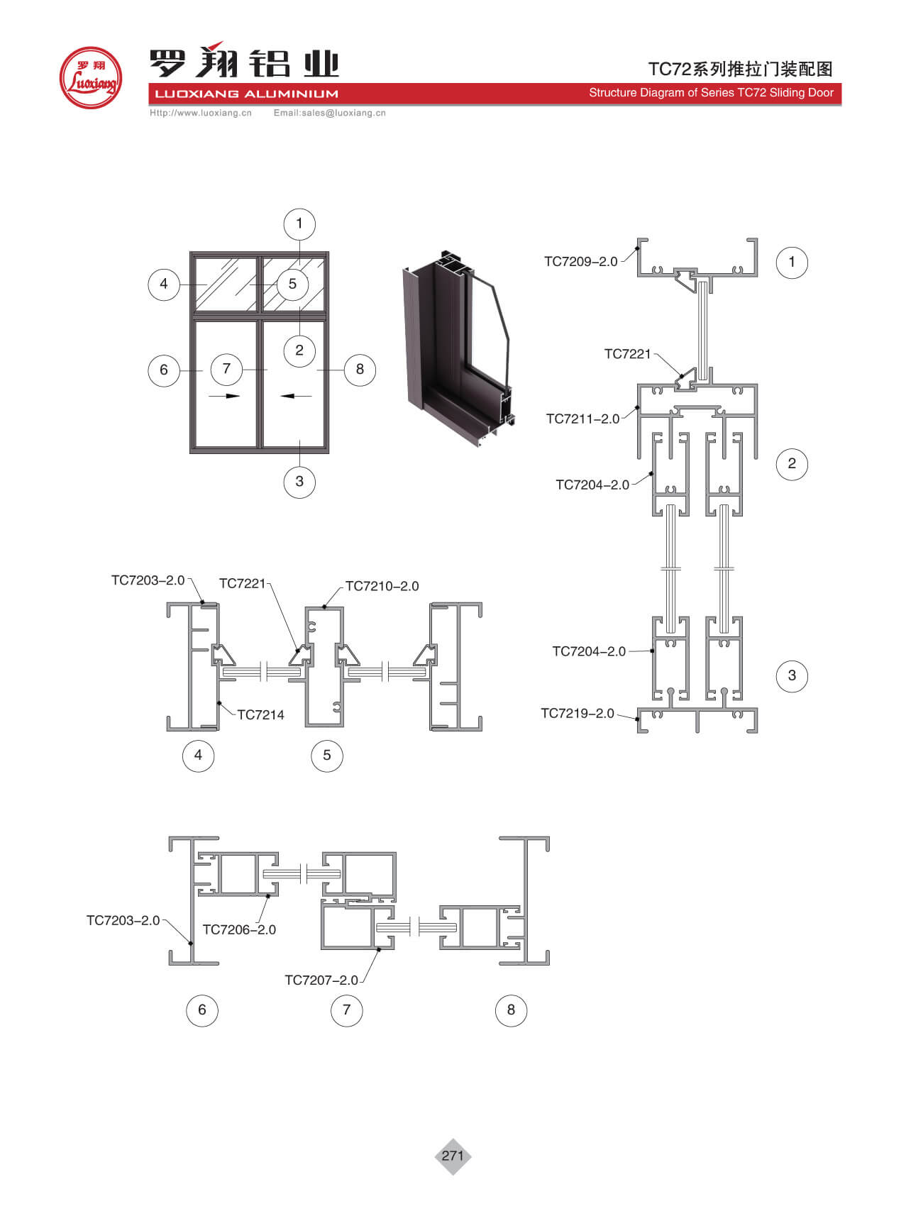 TC72系列推拉門(mén)