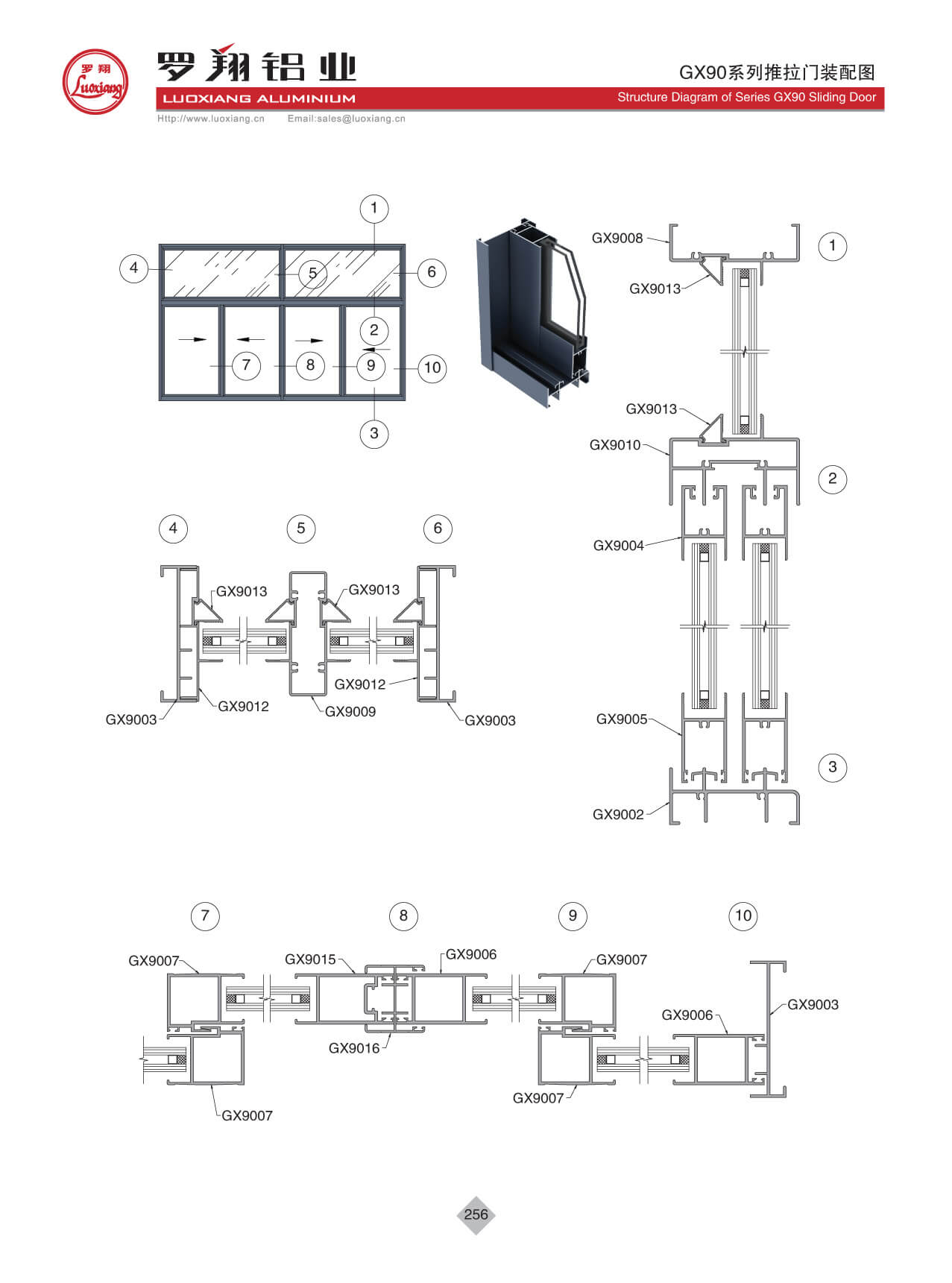 GX90系列推拉門