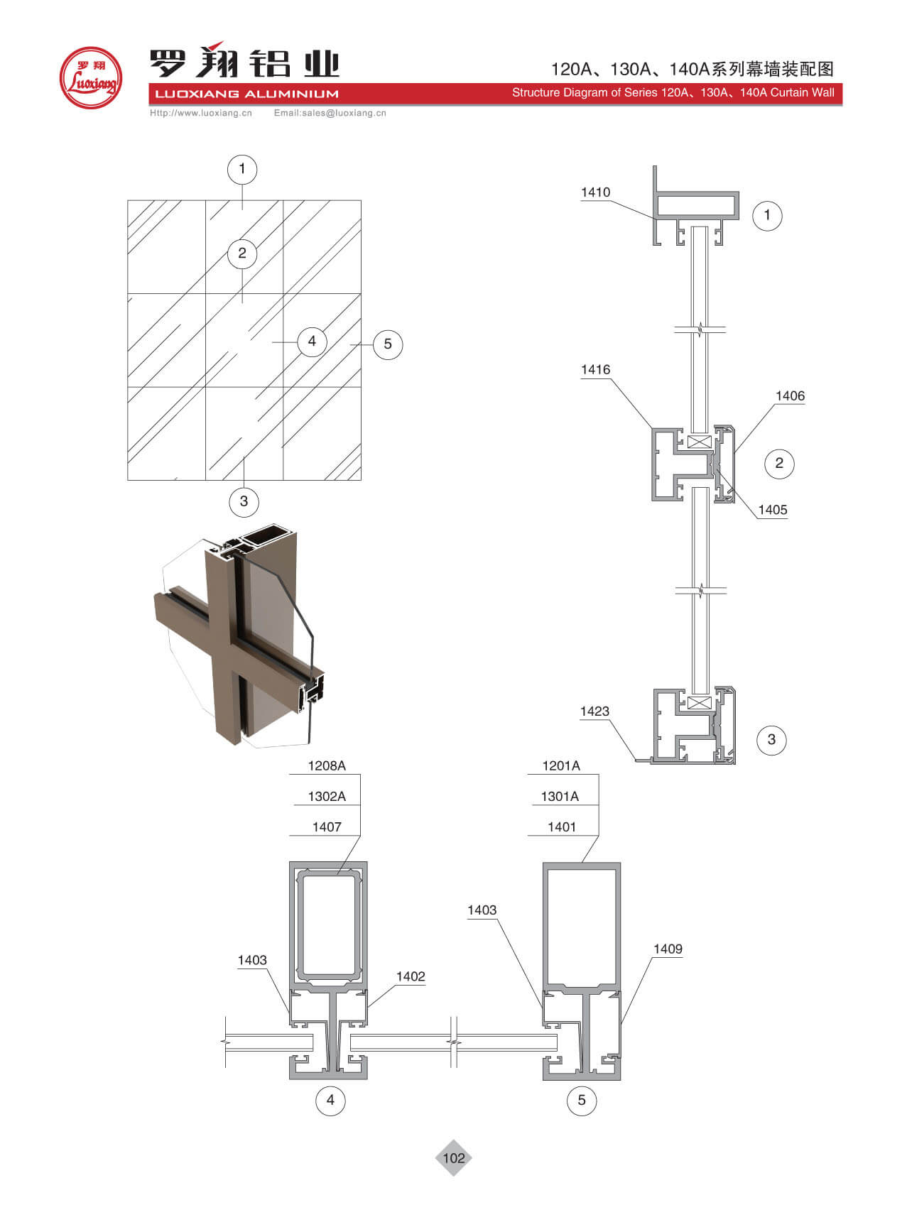 120A、130A、140A系列幕墻