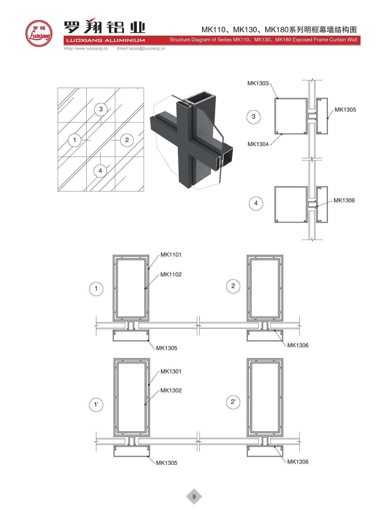 MK110、MK130、MK180系列常規(guī)幕墻
