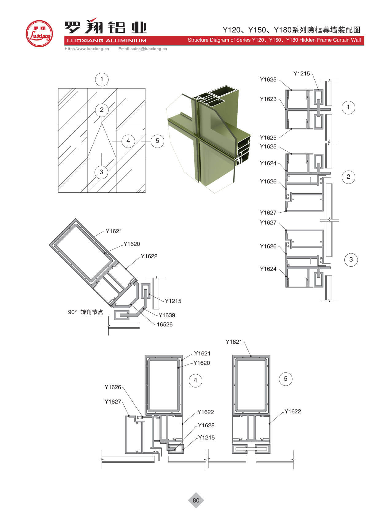 Y120、Y150、Y180系列幕墻