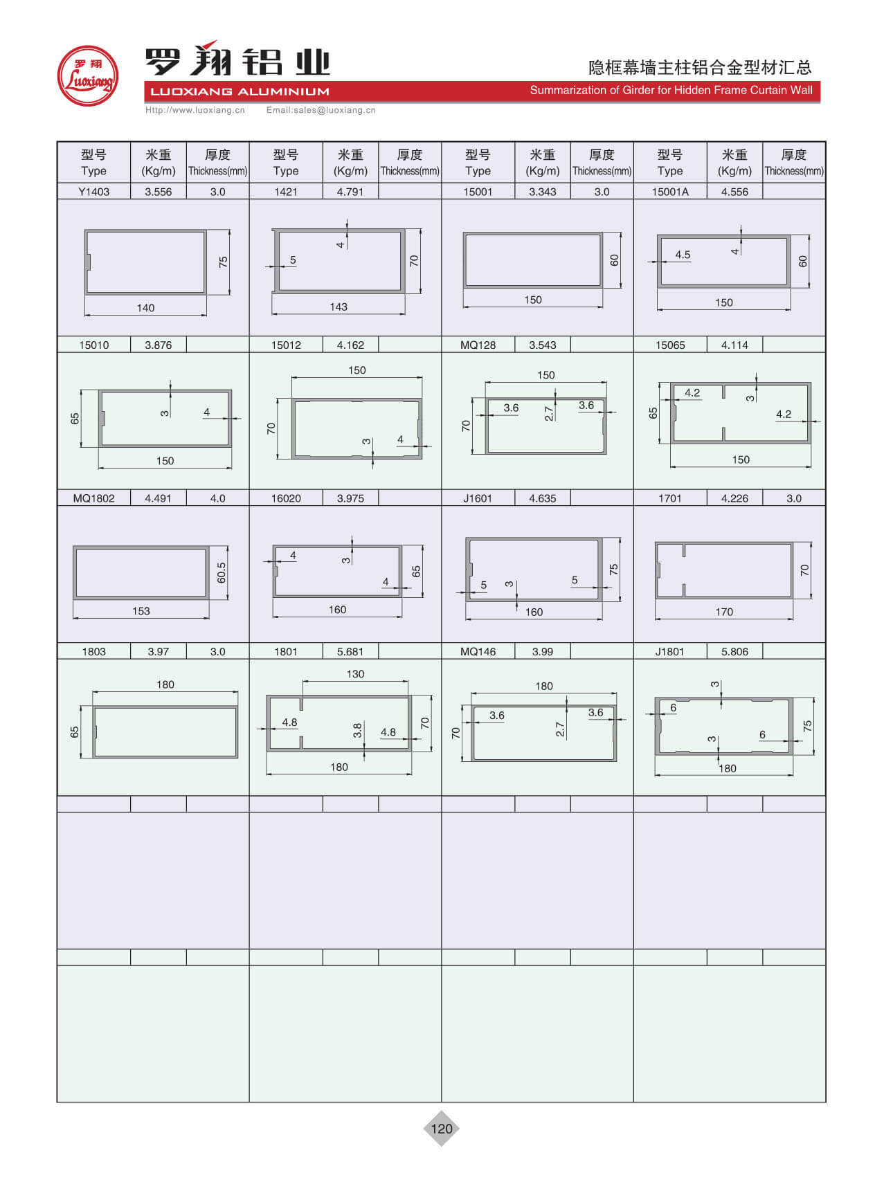 隱框幕墻主梁匯總