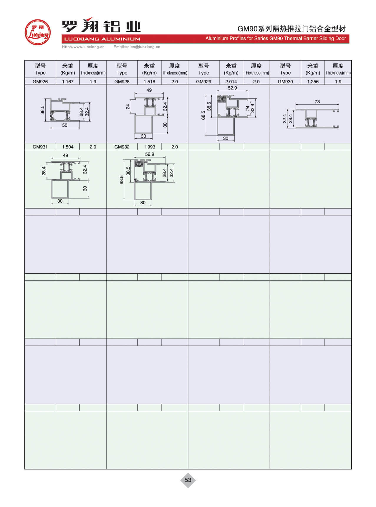 GM90系列隔熱推拉門