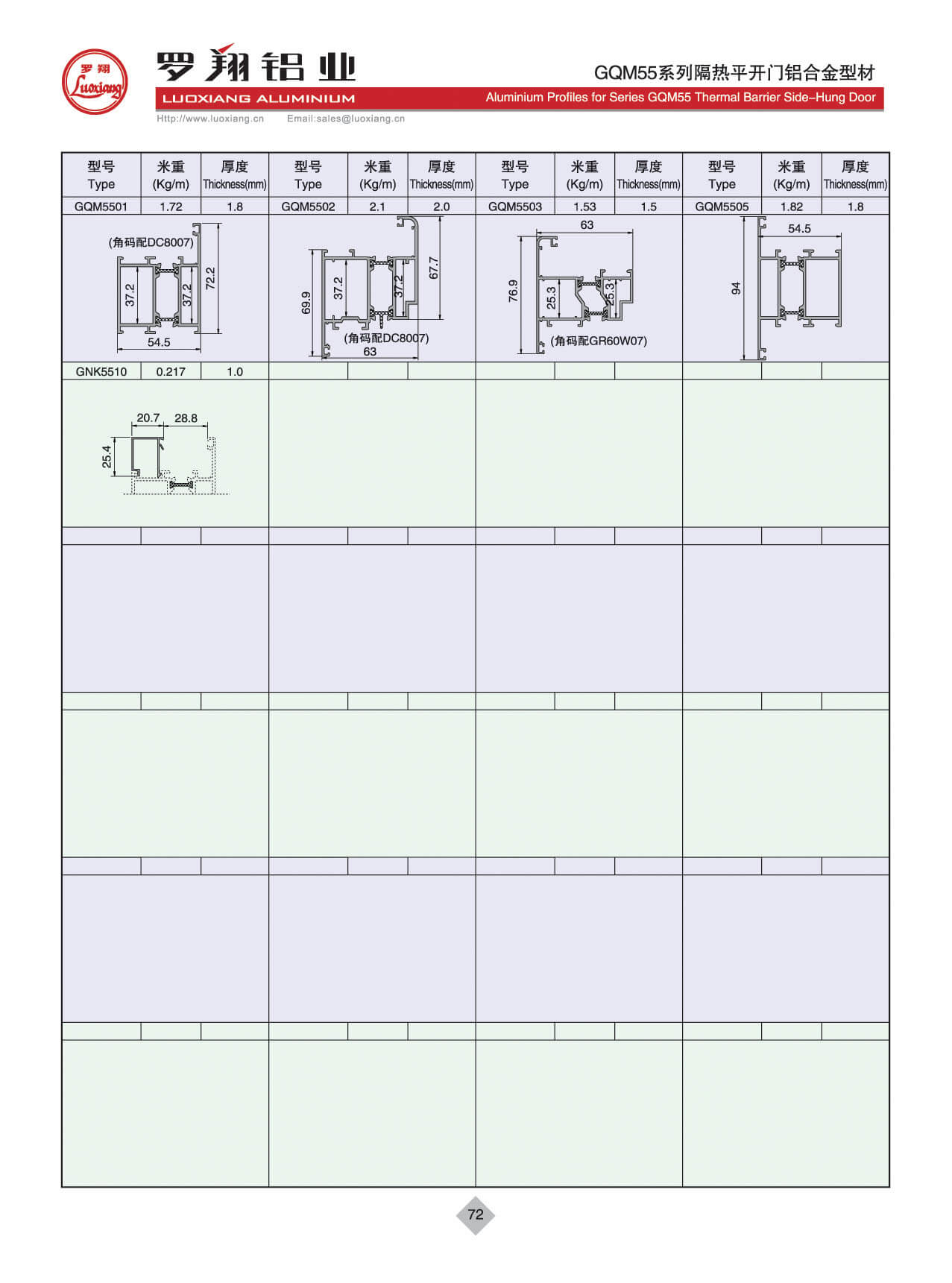 GQM55系列隔熱平開門