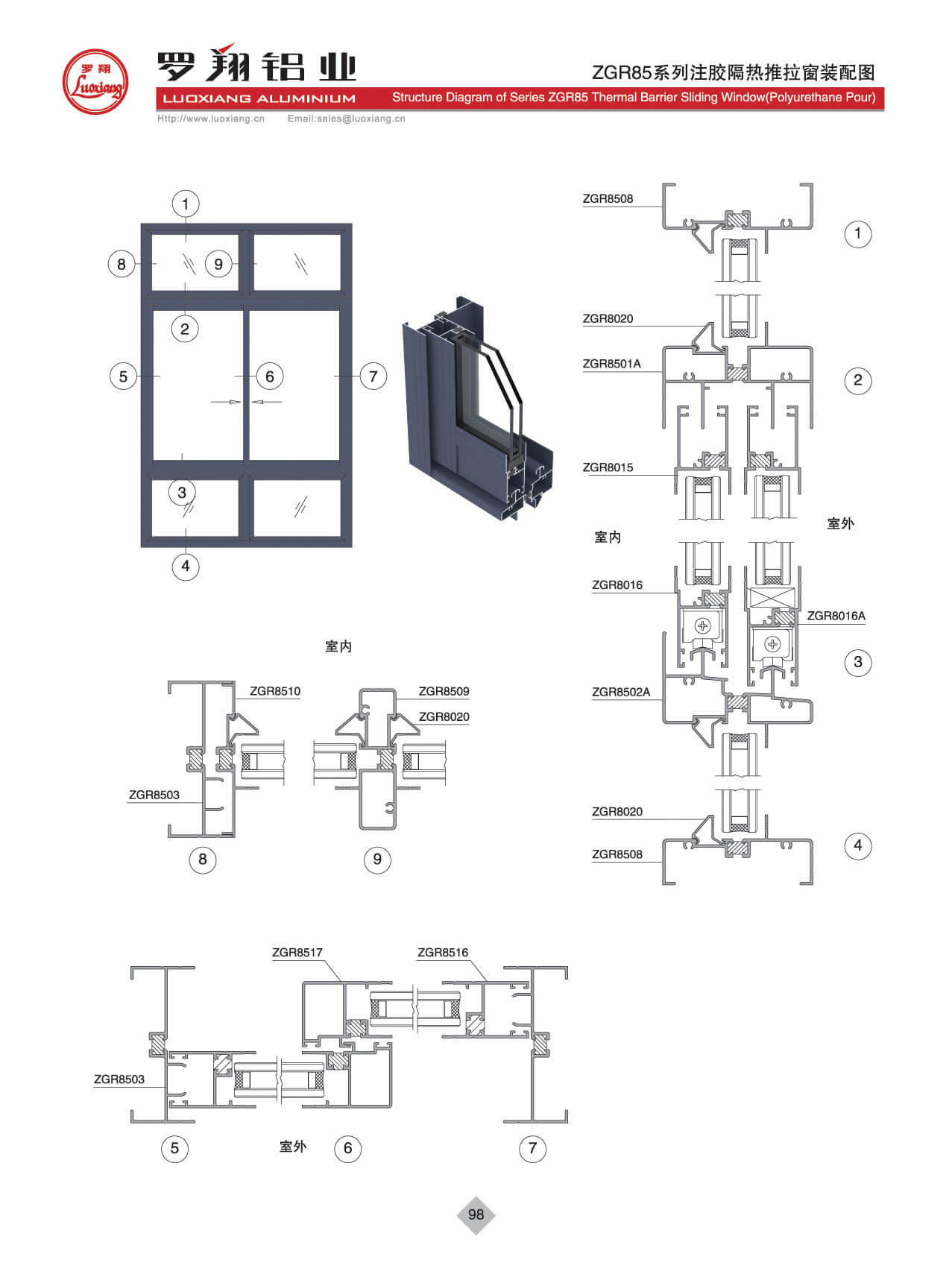 ZGR85系列注膠隔熱推拉窗